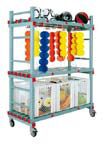 Trolleys
