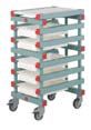 Trolleys