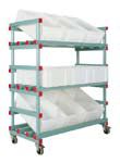 Trolleys