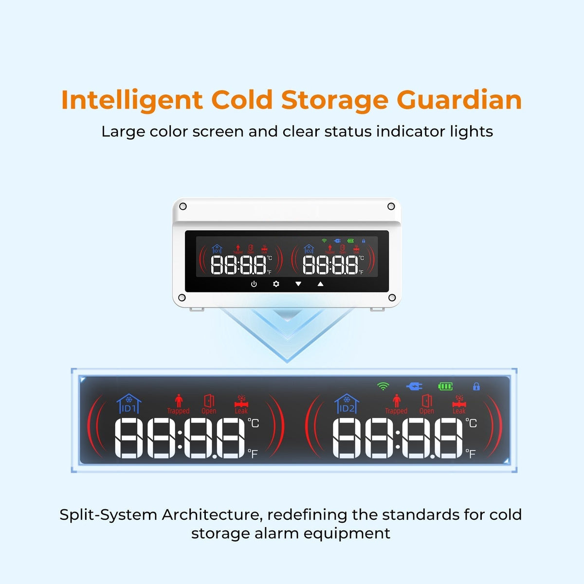 EAB-80 display panel
